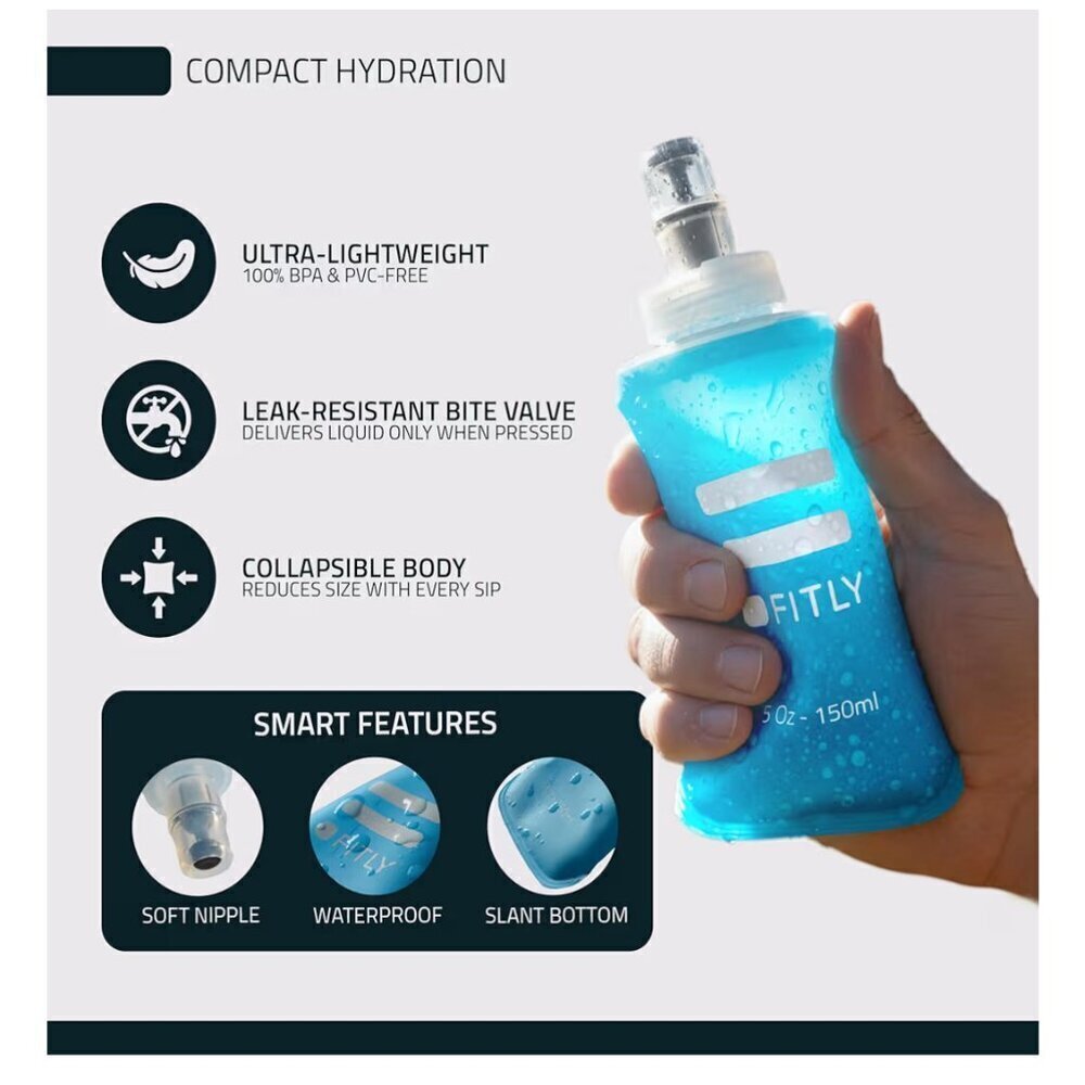 Fitly Soft Flask Shrink as You Drink Water Bottle NWOT - Picture 4 of 4